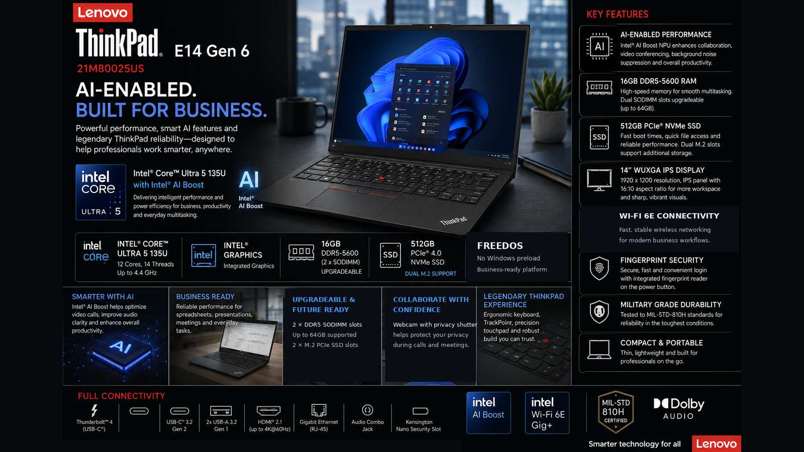Lenovo ThinkPad E14 Gen 6 21M80025US AI Business Laptop, Intel Core Ultra 5 135U, 16GB DDR5-5600, 512GB PCIe 4.0 SSD, 14-inch WUXGA IPS, Intel Graphics, Intel AI Boost, Thunderbolt 4, DOS, Black, English Keyboard | 21M80025US